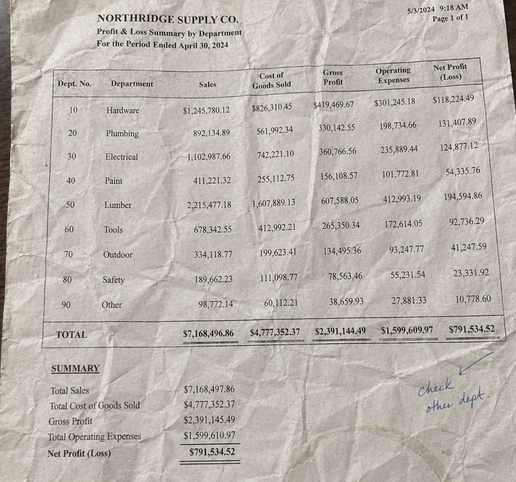 Scan showing a noisy PDF table with uneven grid lines and blank cells.